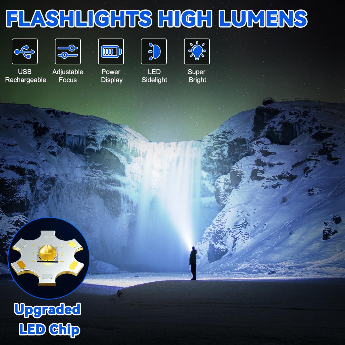 3Pack Rechargeable Flashlights, 7Mode Flashlights High Lumens, Super Bright LED Flashlight, Adjustable Tactical Flash Light, High Powered Flash Light, Handheld Flashlight for Home Emergency Camping