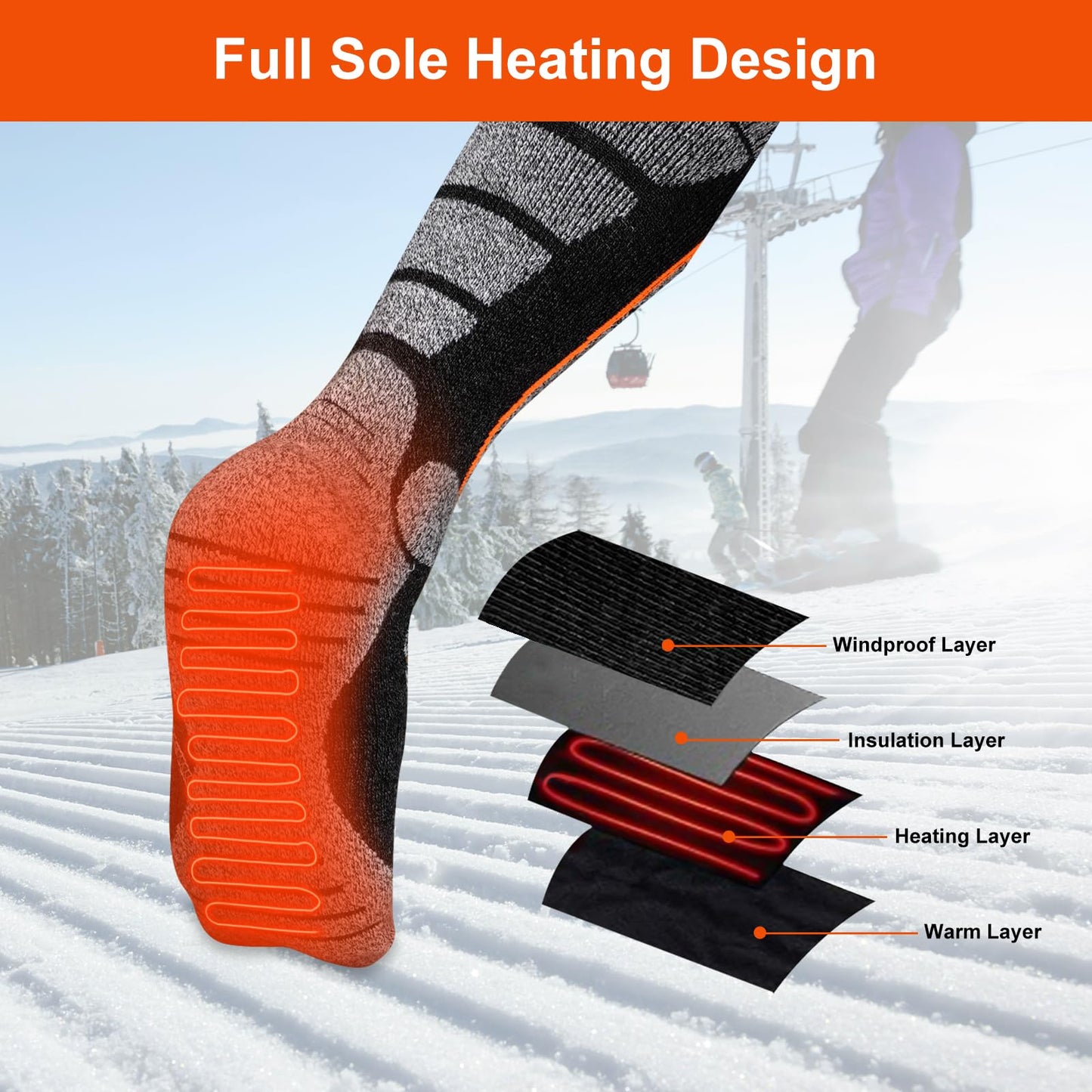 EIHBIEA Heated Socks, 5V 6000mAh Rechargeable Heated Socks for Men & Women, Electric Socks with 3 Heating Levels for Winter, Skiing, Hunting, Camping, Hiking, Cycling, Outdoor Work