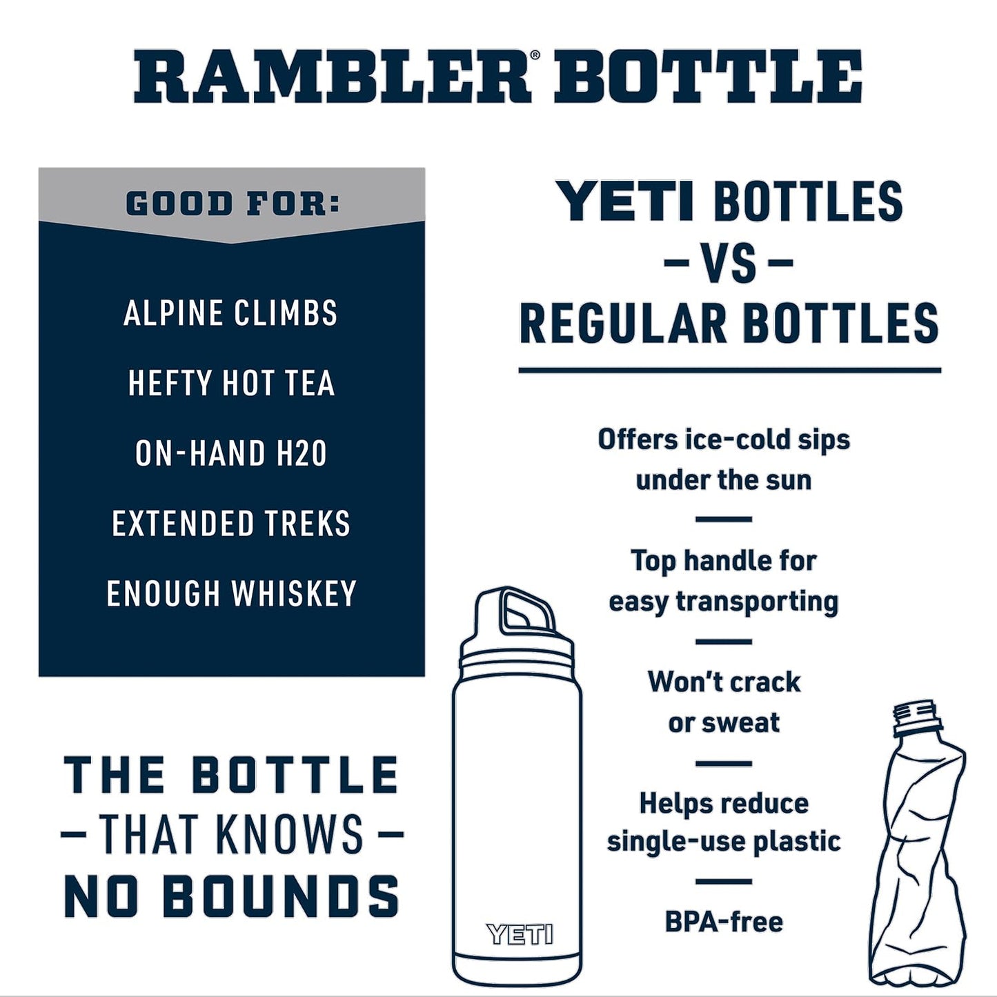 YETI Rambler 36 oz Bottle, Vacuum Insulated, Stainless Steel with Chug Cap, Grey Stone