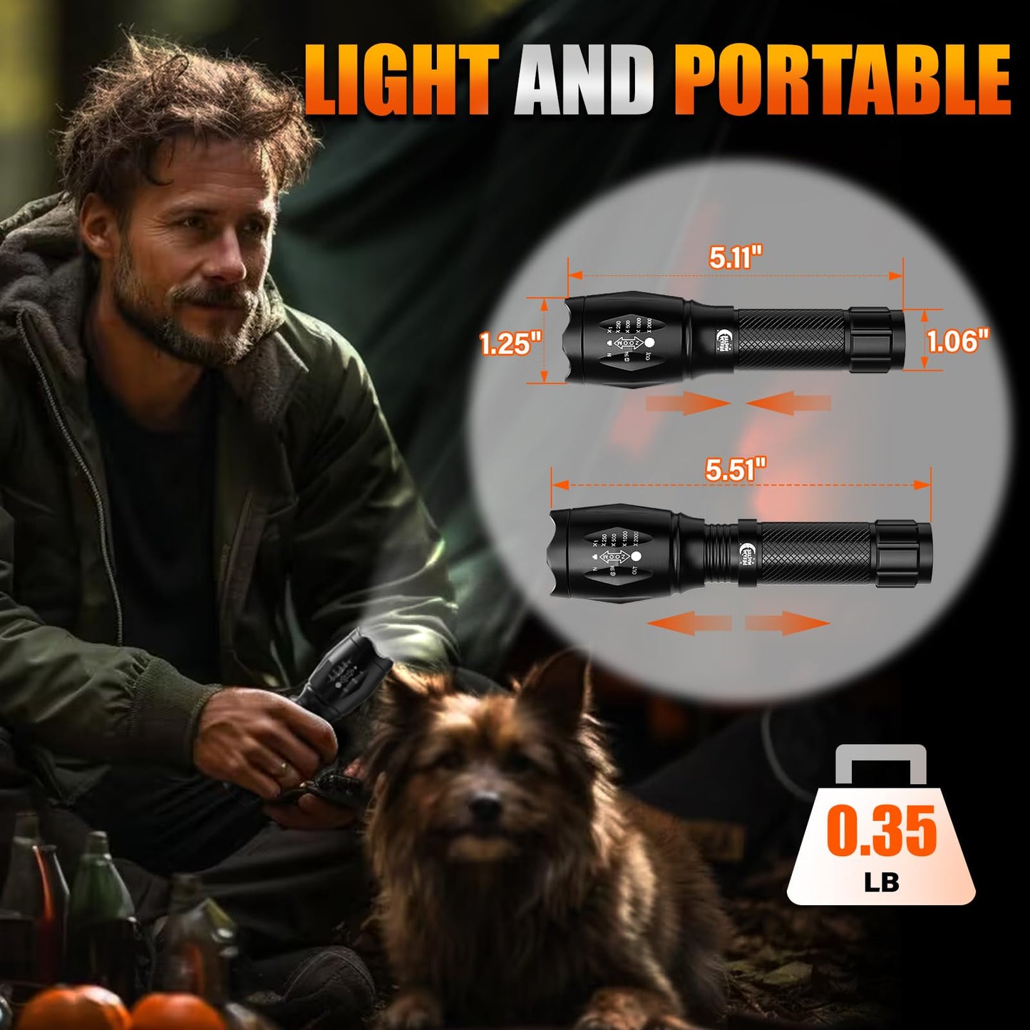 Dream Master 2 Pack LED Flashlights High Lumens with 6 AAA Batteries, 5 Modes Mini Waterproof Tactical Bright Flashlight for Camping Hiking, Fathers Day Gifts for Him, Men, Dad