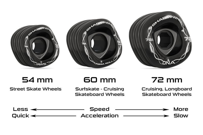 Shark Wheel 60 mm 78a, Skateboard Cruising Wheels, California Roll, Sapphire, Set of 4 Wheels