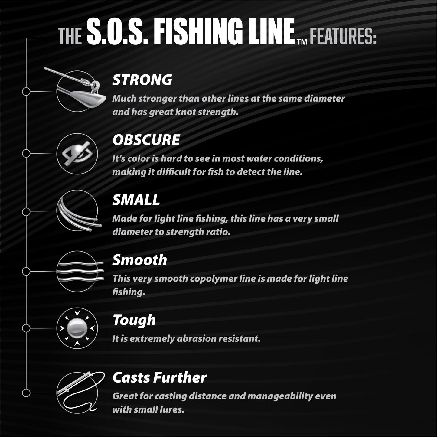 Trout Magnet Leland's Lures S.O.S. Fishing Line, Fishing Equipment and Accesories, 350 yd, 4 lb Test, (87665)