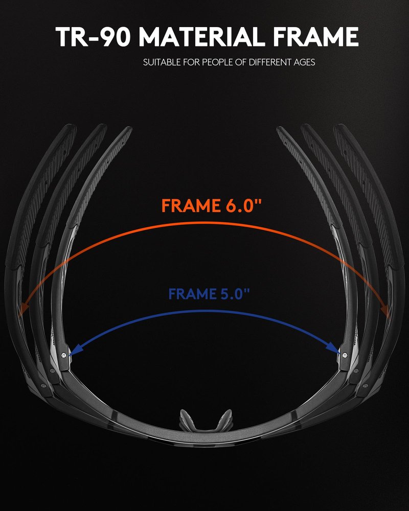 AMANEEST Safety Sunglasses for Men and Women,for Running Cycling Construction UV Protection(Ice-Blue Lens&Night Lens,Gray Polarized Lens)