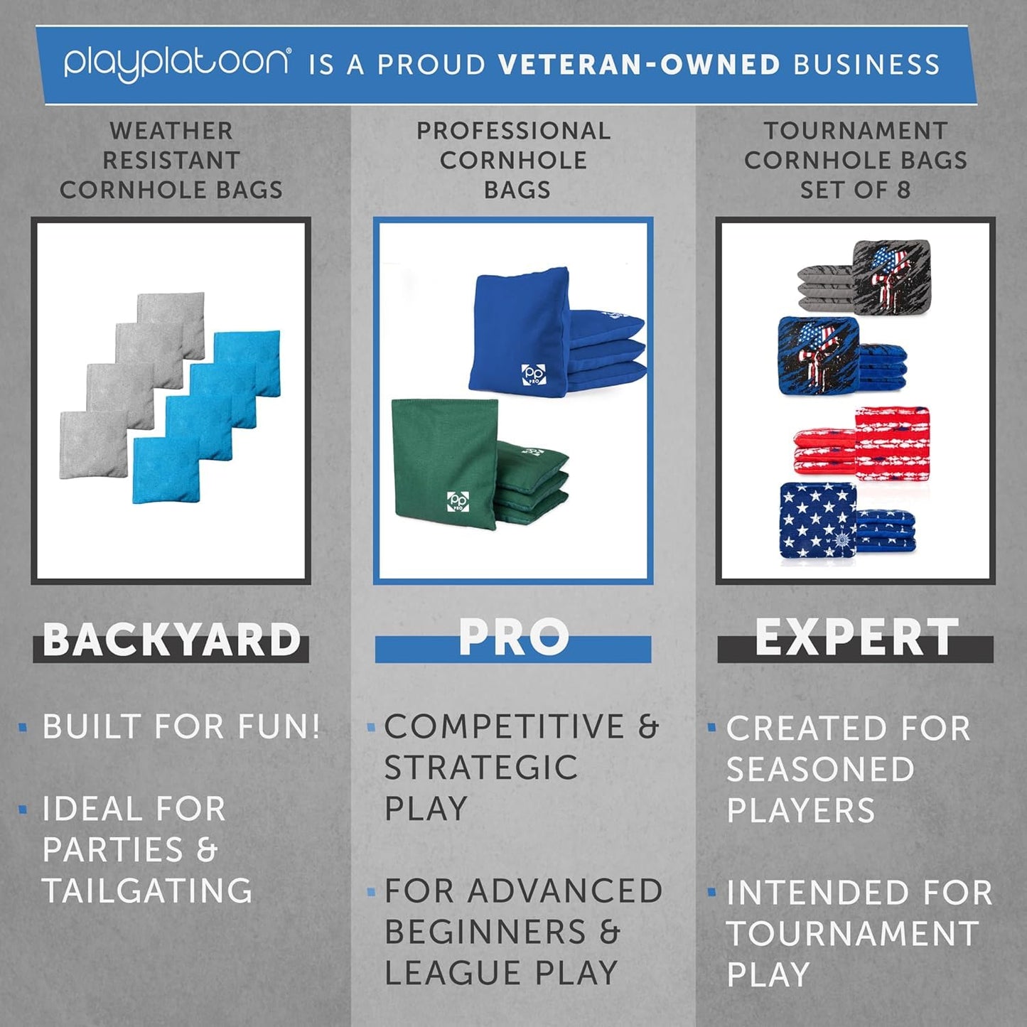 Play Platoon Professional Cornhole Bags Set of 8 - Regulation All Weather Double Sided Pro Corn Hole Bags - Sticky Side/Slick Side for Pro Cornhole Game - Stone Blue/Light Jade Bigfoot