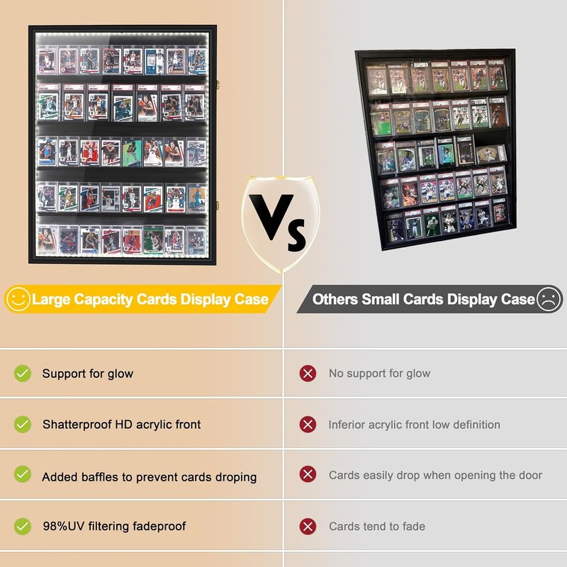 Baseball Card Display Case with LED Light - Large Wooden Cabinet for 40 Cards | Ideal for Sports Collectibles