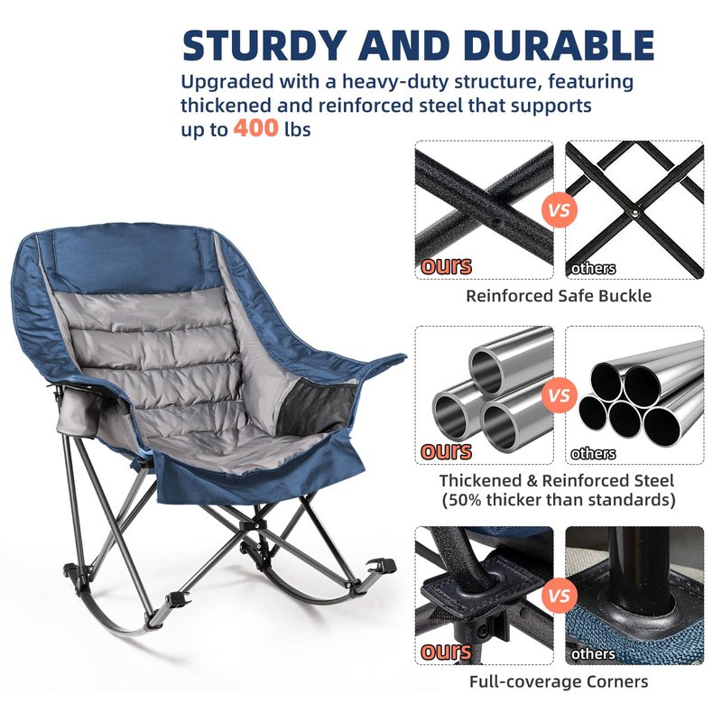 Foristrail Oversized Rocking Camping Chair for Adults - 400lbs Capacity Padded Camp Chair with Cup Holder, Portable Foldable Outdoor Rocker Chair for Camping, Backyard (Blue & Dark Gray, 1 PCS)