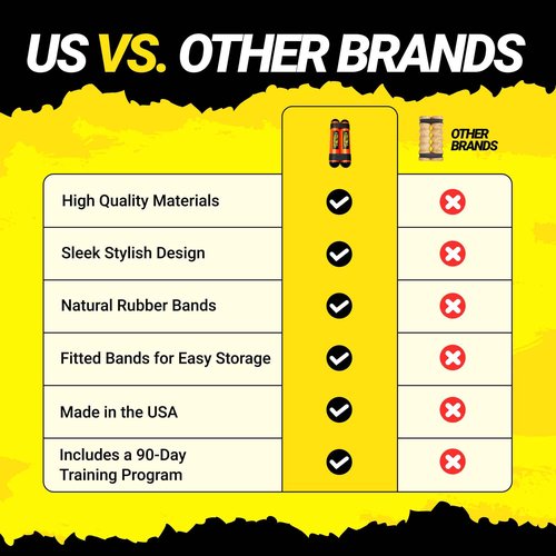 RipRight Premium RipStick Pillz, Workout Equipment for Joint Rehab, Shoulder Strength, Resistance Training, and Muscle Building – 6 Adjustable Resistance Bands (Orange/Black)