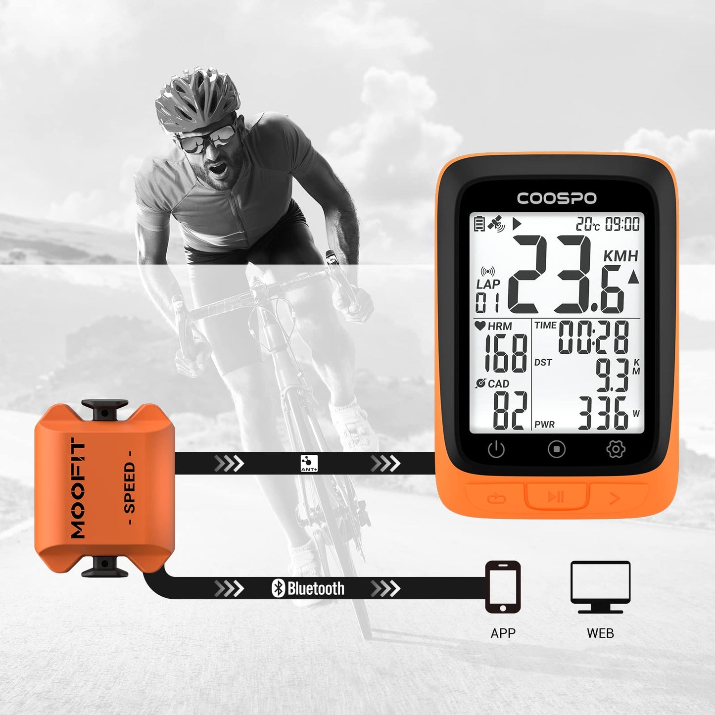 moofit Cadence Speed Sensor, Bluetooth & ANT+ Wireless RPM Cycling Spin Bike Cadence Sensor for Wahoo/Zwift/Coosporide/Rouvy/Peloton, IP67 Waterproof, Orange