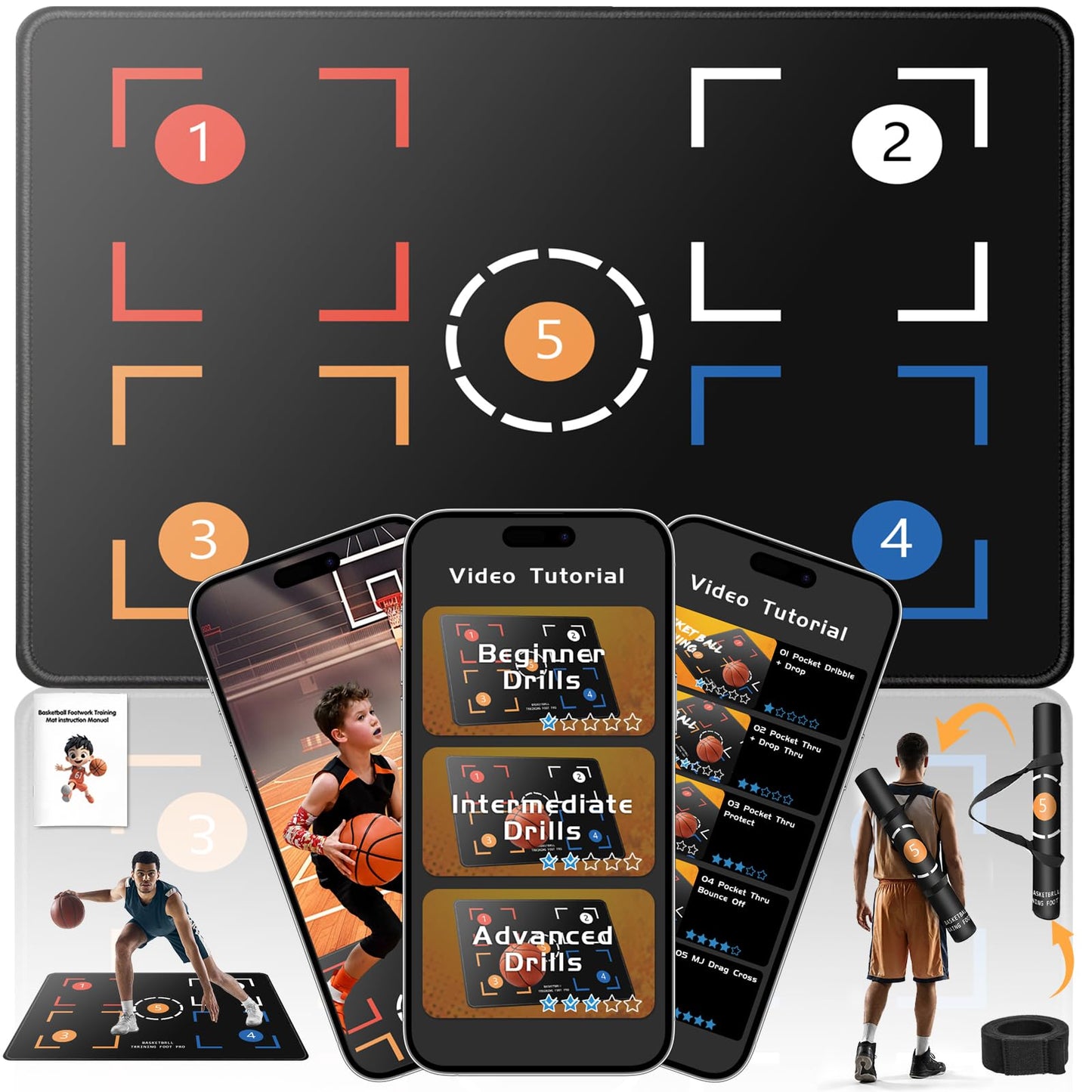 2F22E Presents Basketball Footstep Training Mat, Basketball Footwork Mats for Training, Basketball Train Mat for All Levels - Portable Non-Slip Equipment to Enhance Agility, Jumps and Control