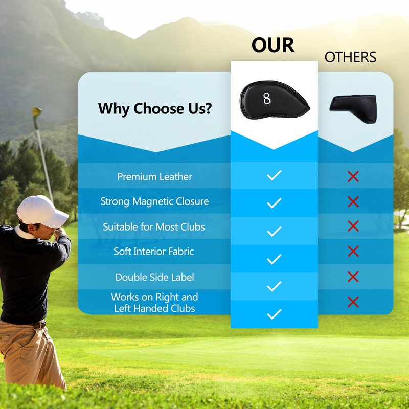 Ecsoiam Premium Synthetic Leather Golf Club Covers -Double-Sided Embroidered Golf Iron Covers with Magnetic Closure, Perfect Iron Covers for Golf Clubs, Durable and Stylish Protection for Your Clubs