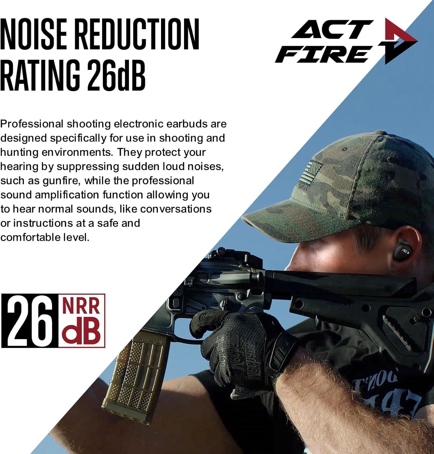 Shooting Ear Protection Ear Plugs - Electronic Noise Reduction Earbuds for Optimal Hearing Safety