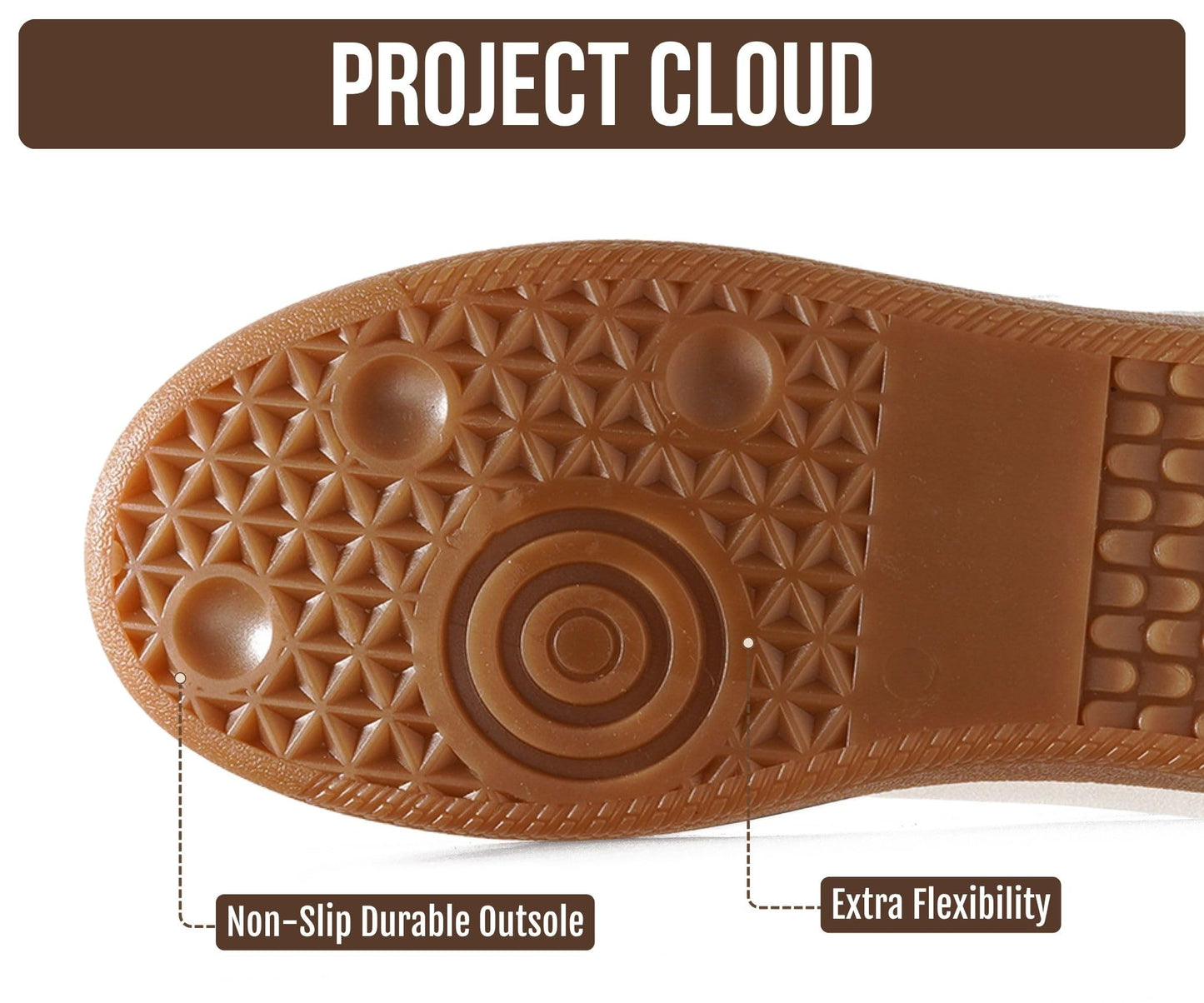 Project Cloud Fashion Sneakers for Women 2026 - Lace-Up Shoes Trendy Women Sneakers with Memory Foam Insole Women's Fashion Sneakers Non-Slip Womens Shoes (Irita, White, 8.5)