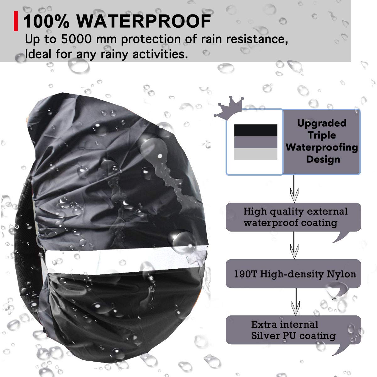 Frelaxy Hi-Visibility Backpack Rain Cover with Reflective Strip 100% Waterproof Ultralight Backpack Cover, Storage Pouch, Anti-Slip Cross Buckle Strap, for Hiking, Camping, Biking, Outdoor, Traveling