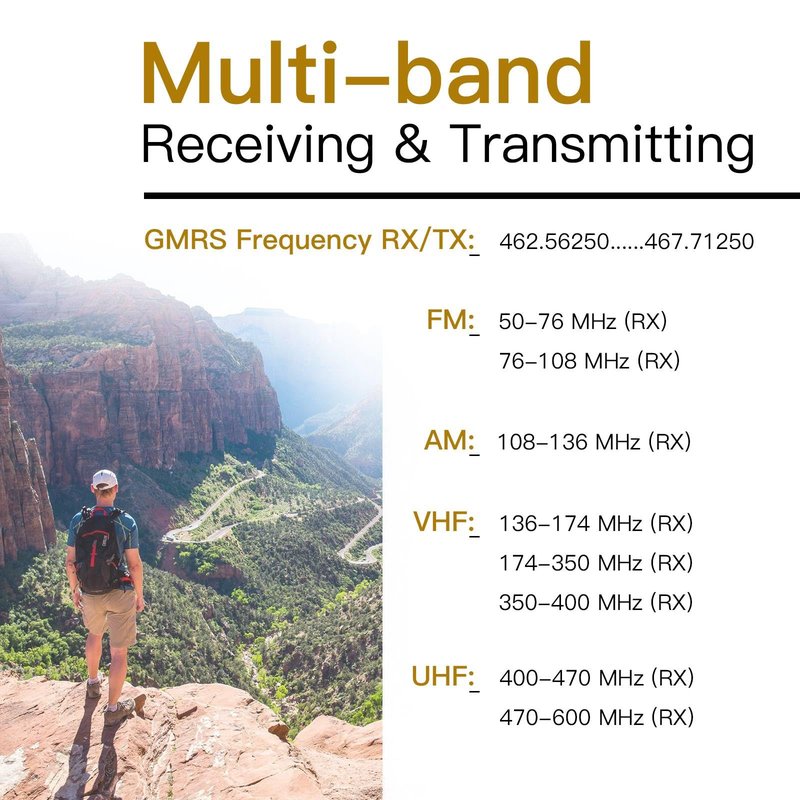 TIDRADIO TD-H3 GMRS Radio Handheld Long Range,Multi-Band Receiving Two-Way Radio,USB-C Programming & Charging,2500mAh Battery,AM/FM Reception,NOAA VOX SCAN,Walkie Talkie with Earpiece & 771 Antenna