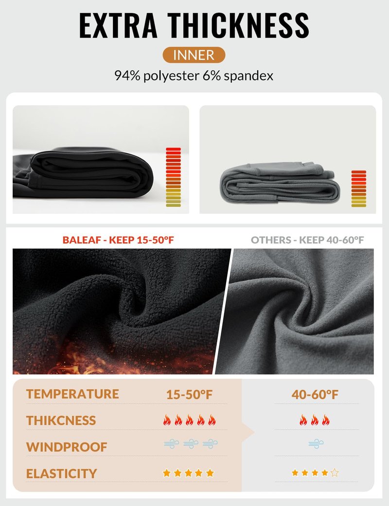baleaf Fleece Lined Pants Women Winter Thermal Warm Water Resistant High Waisted Travel Pants Thick Pants Work Golf Casual Black M