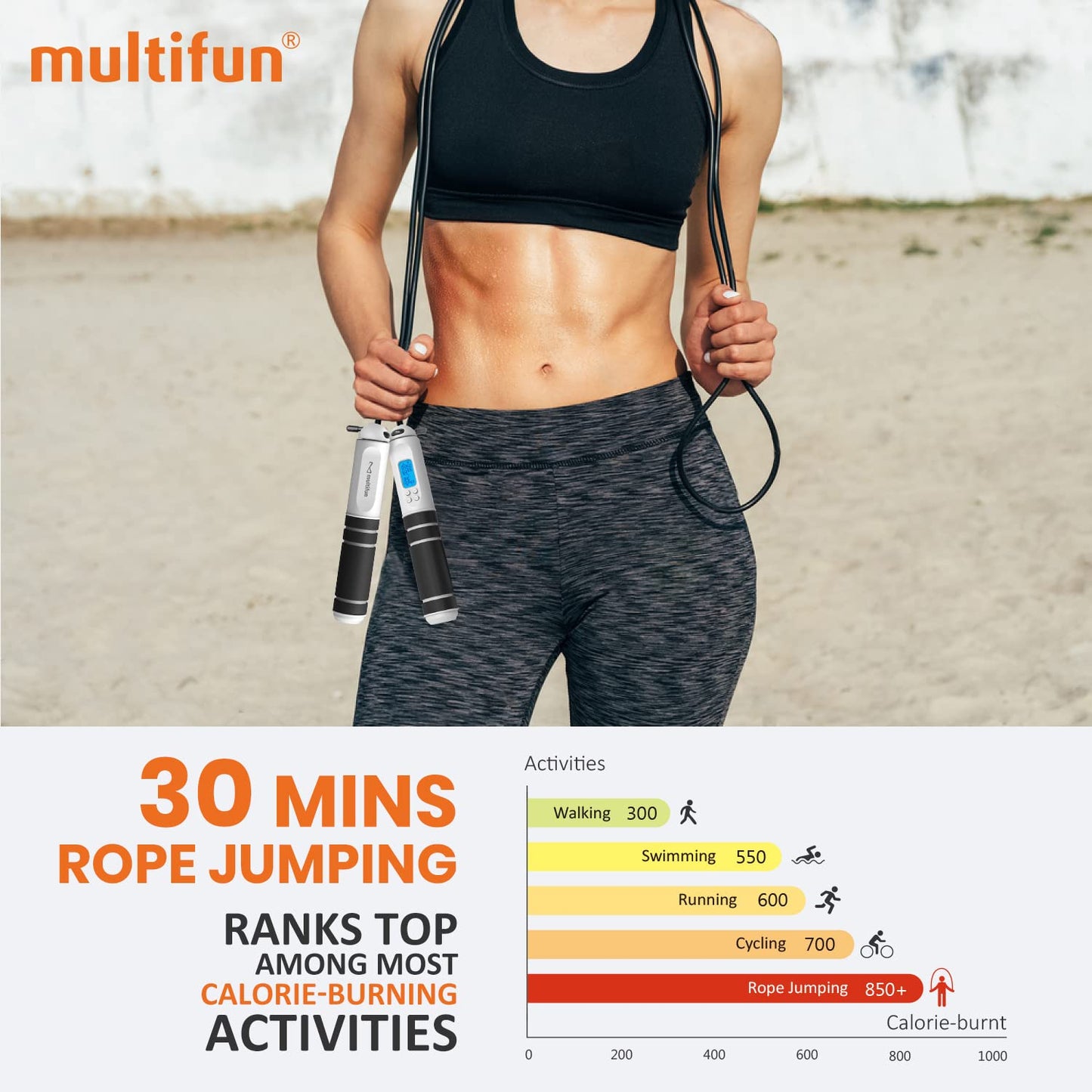 Jump Rope, multifun Speed Skipping Rope with Calorie Counter, Adjustable Digital Counting Jump Rope with Ball Bearings and Alarm Reminder for Fitness, Crossfit, Exercise, Workout, Boxing, MMA, Gym (Black)