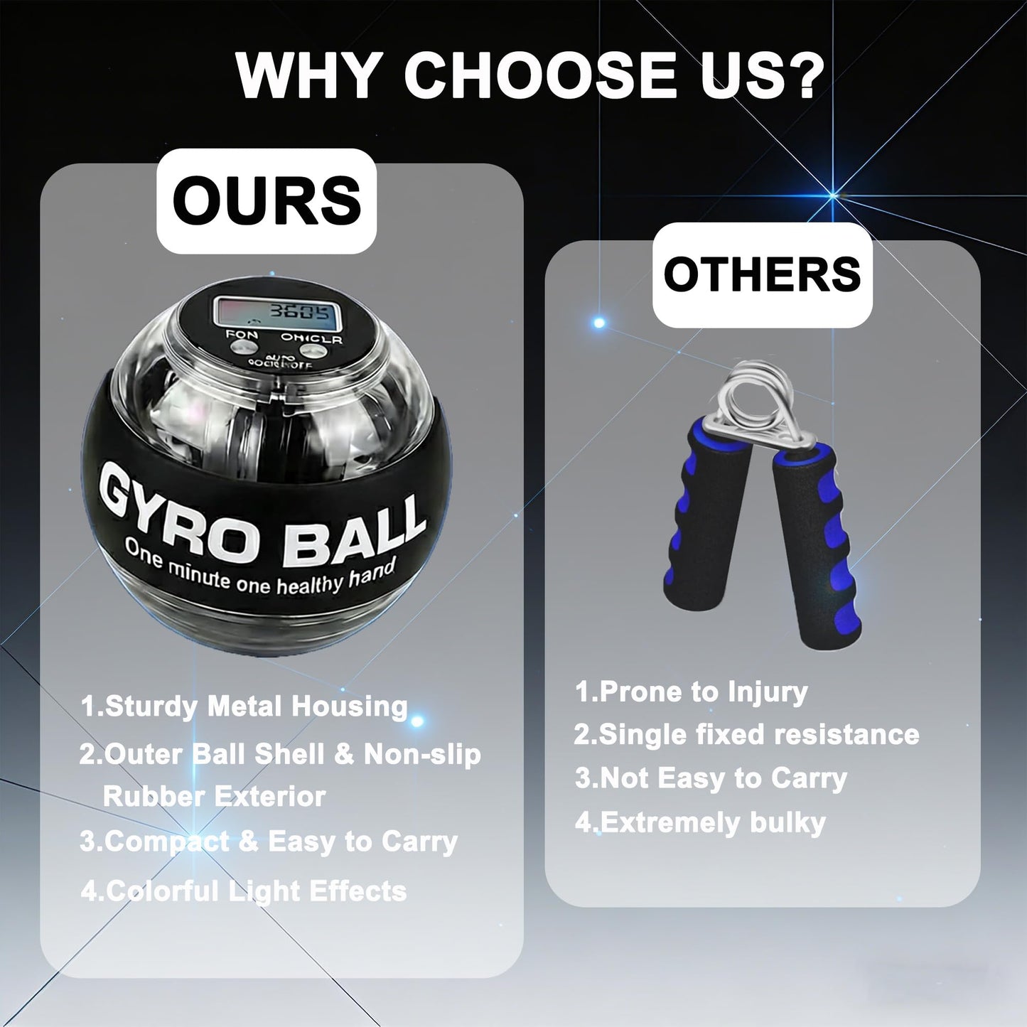 Torque Ball Hand Exerciser Auto-Start Wrist Power Gyro Ball with LED Lights Grip Strength Trainer, Forearm Strengthener, Hand Exerciser Devices, Wrist Strengthener, Colorful Lighting & Portable Case