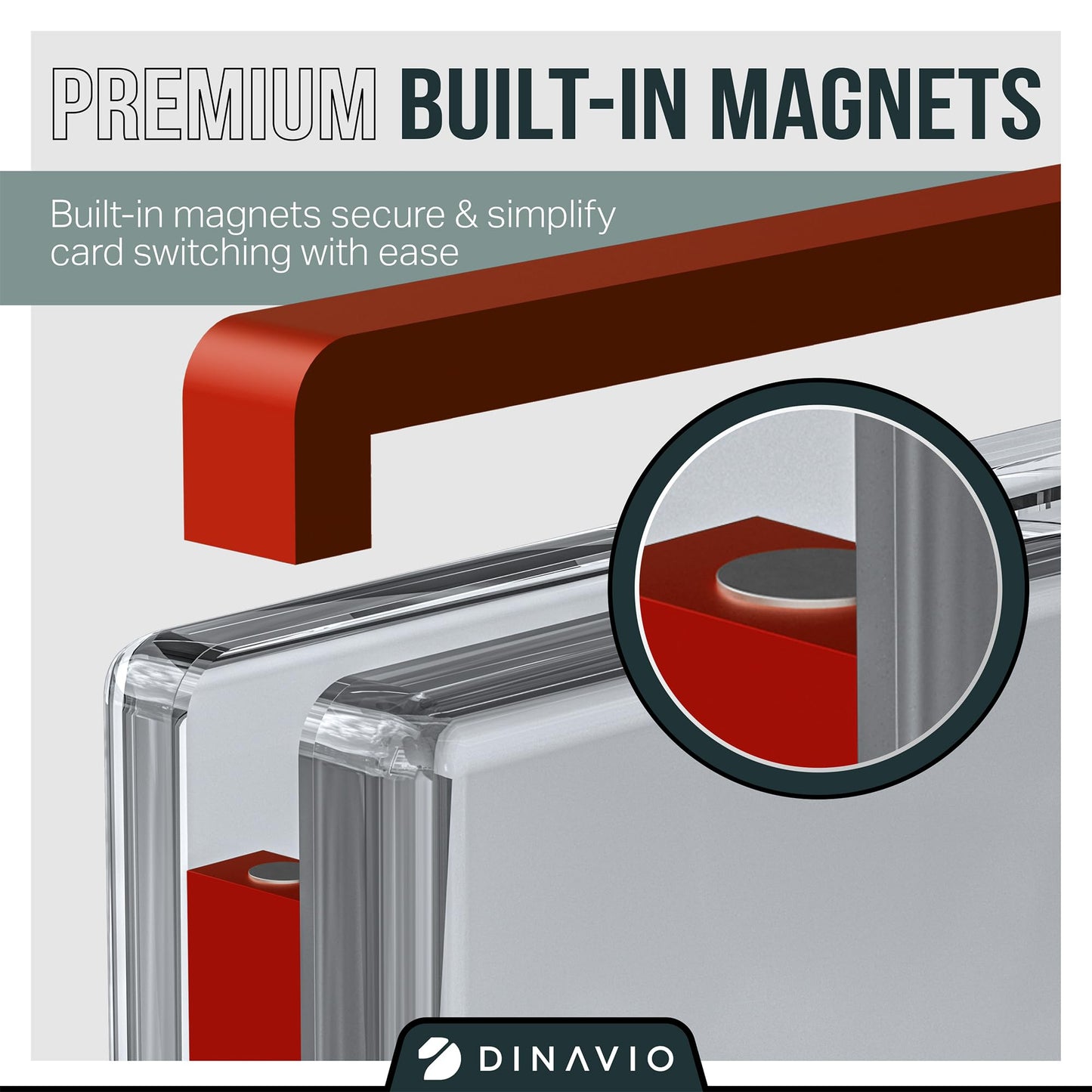 Dinavio Crafthouse PSA Graded Card Display Acrylic Case for Standard PSA and CGC Slabs - Slab Case - PSA Card Case - Graded Card Display Case - Updated Dimensions - Stand Included (Red Border)