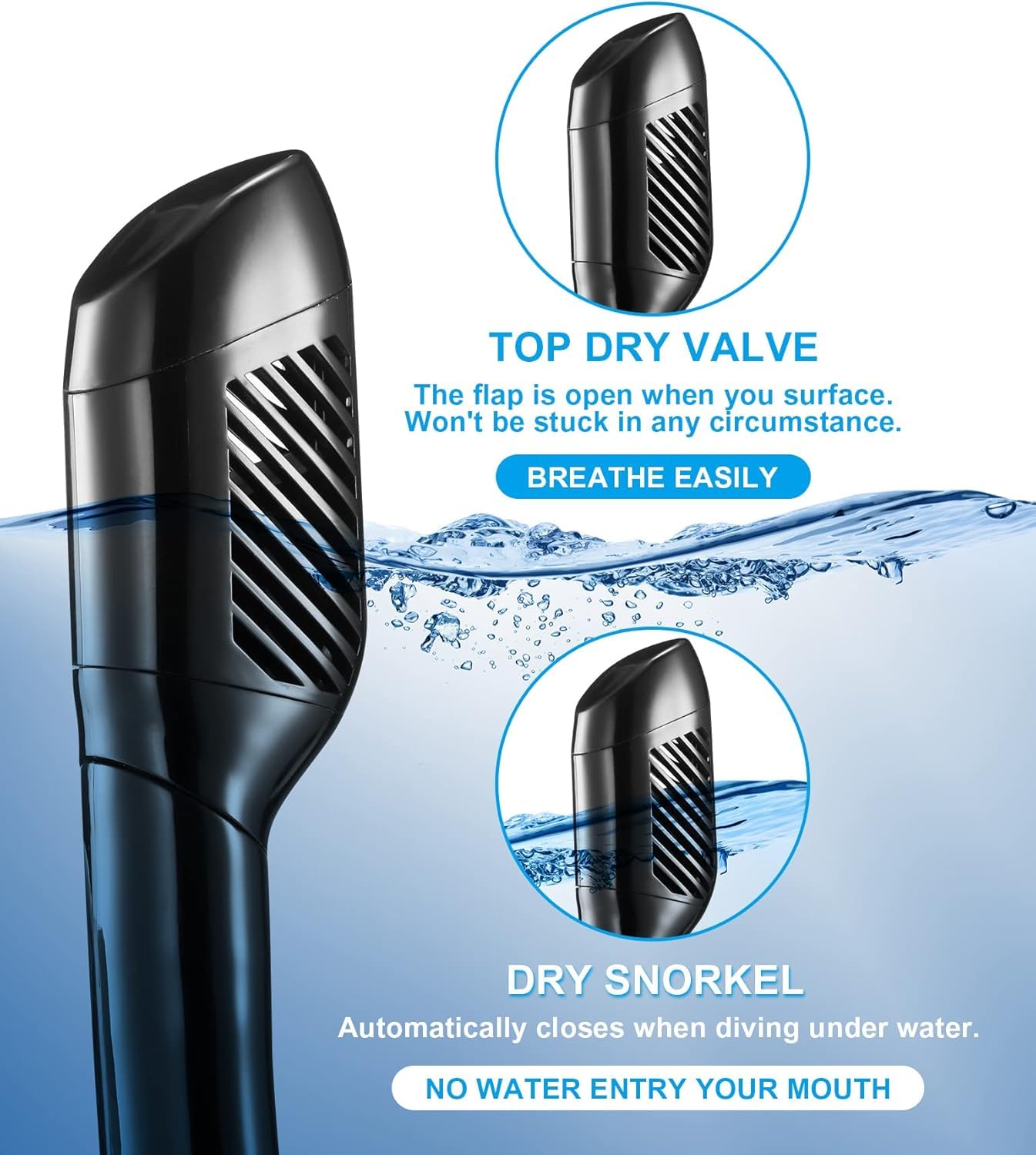 Aegend Snorkeling Gear for Adults Men Women: Anti-Fog Panoramic Mask Set, Adjustable Fins & Dry Top Snorkel – All-in-One Travel Snorkel Set for Swimming, Diving & Snorkeling (Dark Black, S/M)
