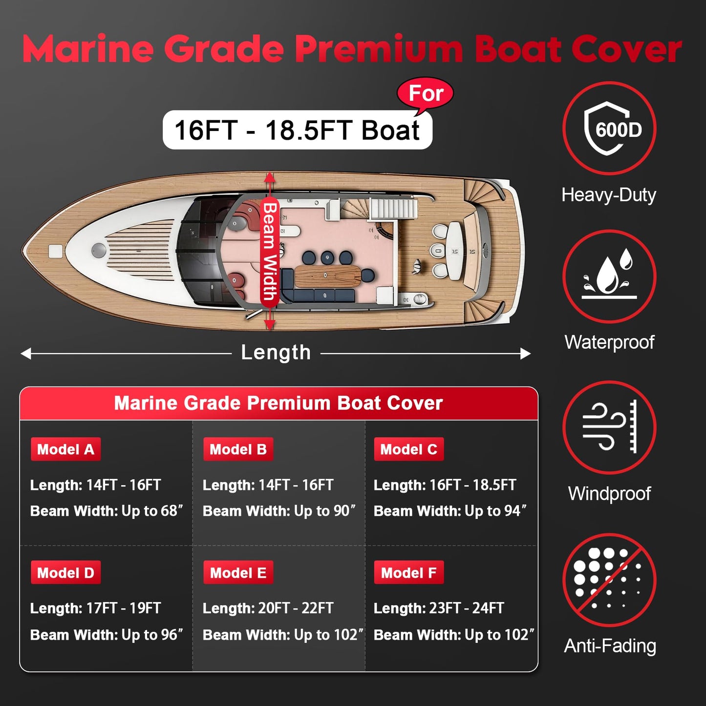 Comnova Boat Cover 16-18.5 FT - Marine Grade Trailerable Boat Cover Heavy Duty & Waterproof - Fit 16 to 18.5ft V-Hull, Tri-Hull, Fishing Boats, Runabout, Bowrider, Fish & Ski and Pro-Style Bass Boats