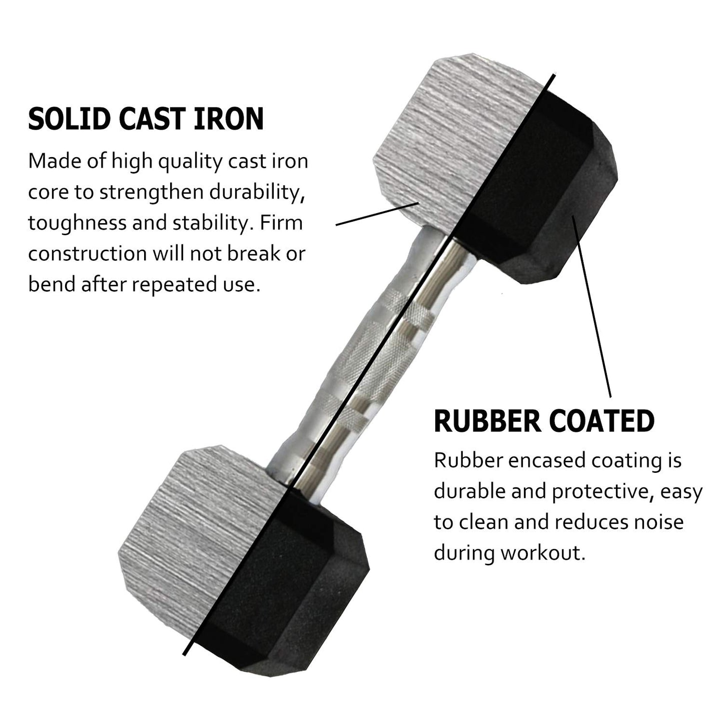 Hex Rubber Encased Dumbbells Set of 2 With Metal Handle for Exercise and Fitness (8 lb, Pair)