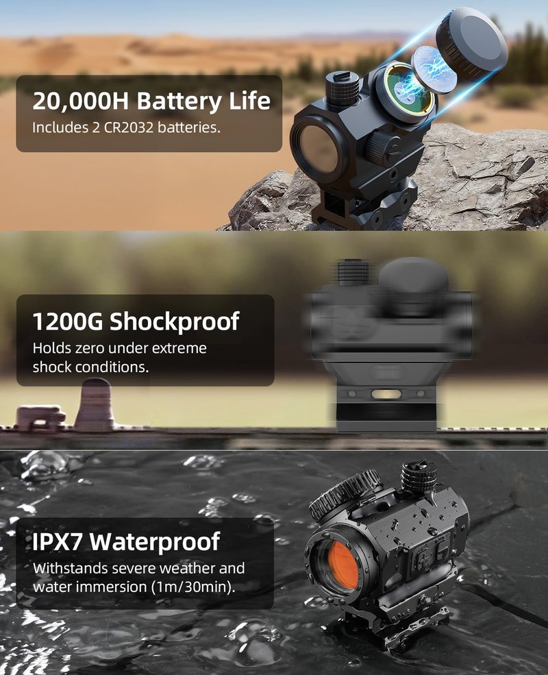EZshoot 2 MOA Dot & 40 MOA Circle Red Dot Sight, Motion Awake Red Dot Scope, Multiple Reticle 1x20mm Compact Optics with Lower 1/3 Co-Witness Mount for 21mm Picatinny, 12 Brightness 20000H Runtime