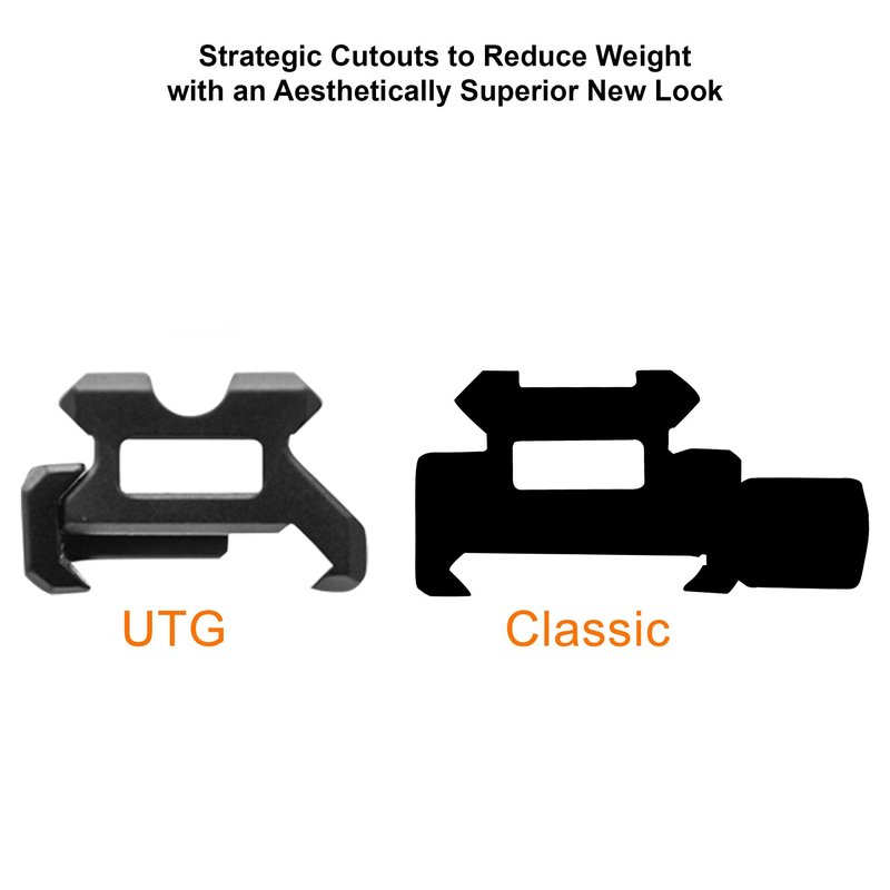 Leapers MT-RSX5S Inc., UTG Super Slim Picatinny Riser Mount, 1/2" Height, 3 Slots, Black