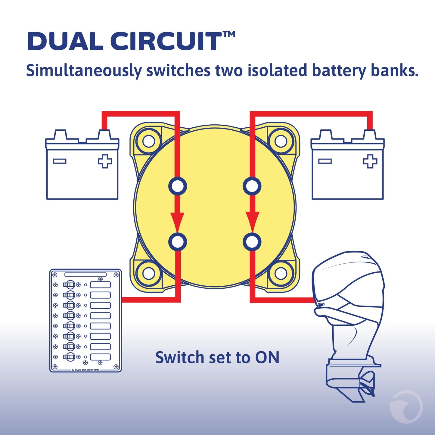 Blue Sea Systems Mini Dual Circuit Battery Switch, Black, 6010200 m‑Series