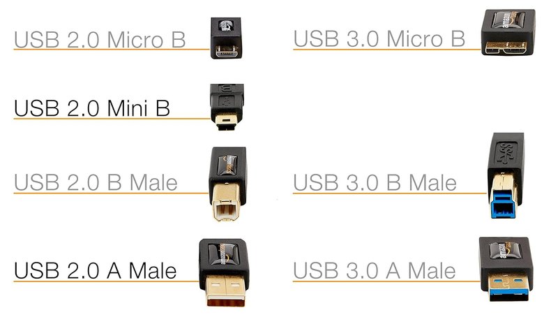 USB-A to Mini USB 2.0 Cable - 480Mbps Transfer Speed, Gold-Plated Plugs | 6 Feet, Black