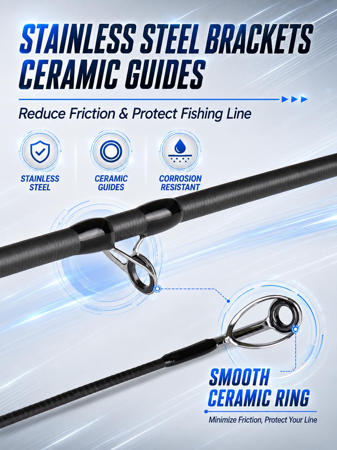 7'0" Casting Fishing Rod – 2-Piece Carbon Fiber Baitcasting Rod for Bass & Freshwater Fishing, Medium Power Fast Action, Ceramic Guides & EVA Handle – Travel-Friendly Design