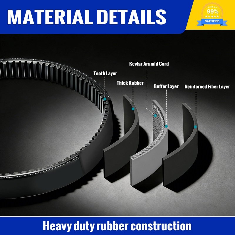 Roykaw Club Car DS Precedent Drive Belt and Starter Generator Belt Kit Fit Golf Cart DS 1997-UP and Precedent 2004-UP, Replace 101916701, 1016203