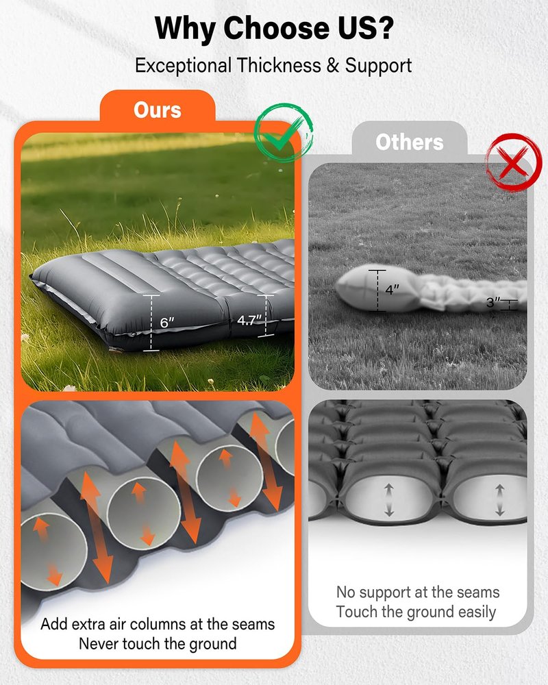 A2C 2025 Stocking Stuffers Foot Pump Thick Camping Sleeping Pad Will Built-in Pillow, Extra Support Air Columns, Ideas, Camping Essentials, Grey