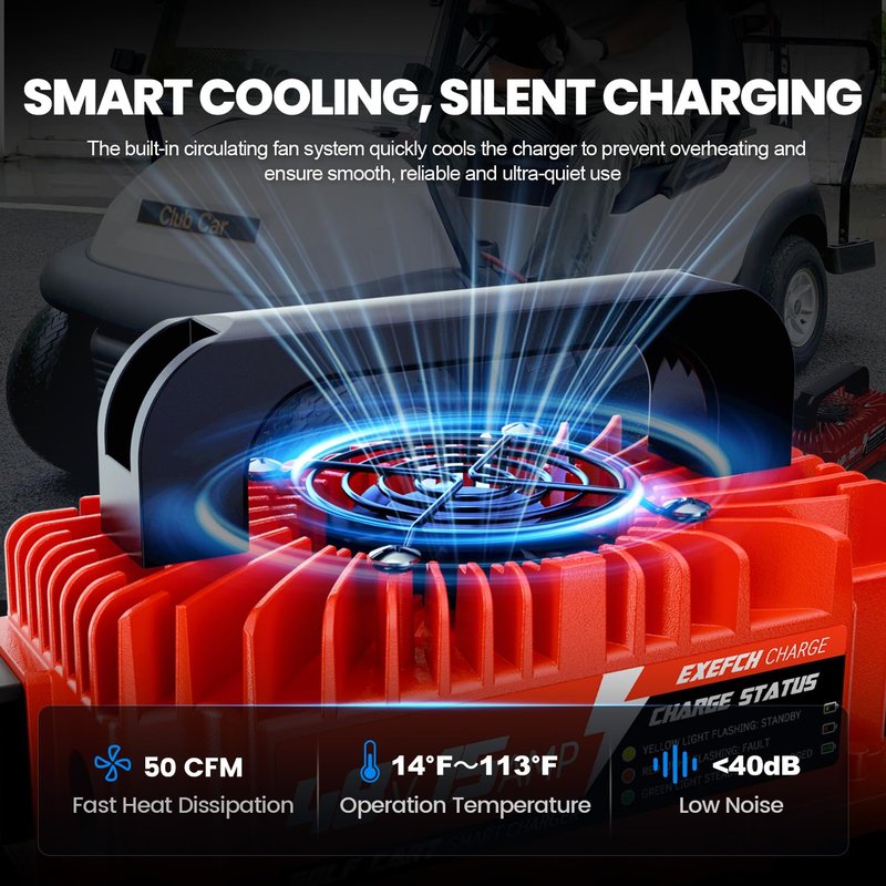 EXEFCH 48 Volt 15 Amp Golf Cart Charger for Club Car Precedent & DS Series with 3-Pin Round Plug Only for Lead Acid Battery