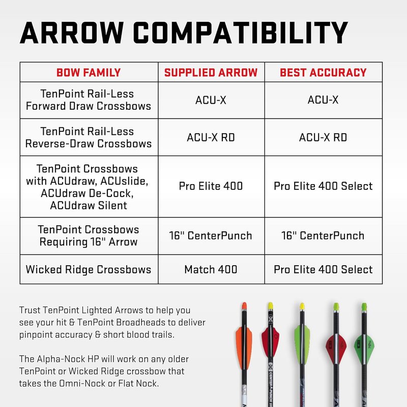 Wicked Ridge Match 400 Crossbow Arrows - Lighted 20” Carbon Arrows (Pack of 3) | 400 Grains, .004” Straightness, Alpha-Blaze Nock