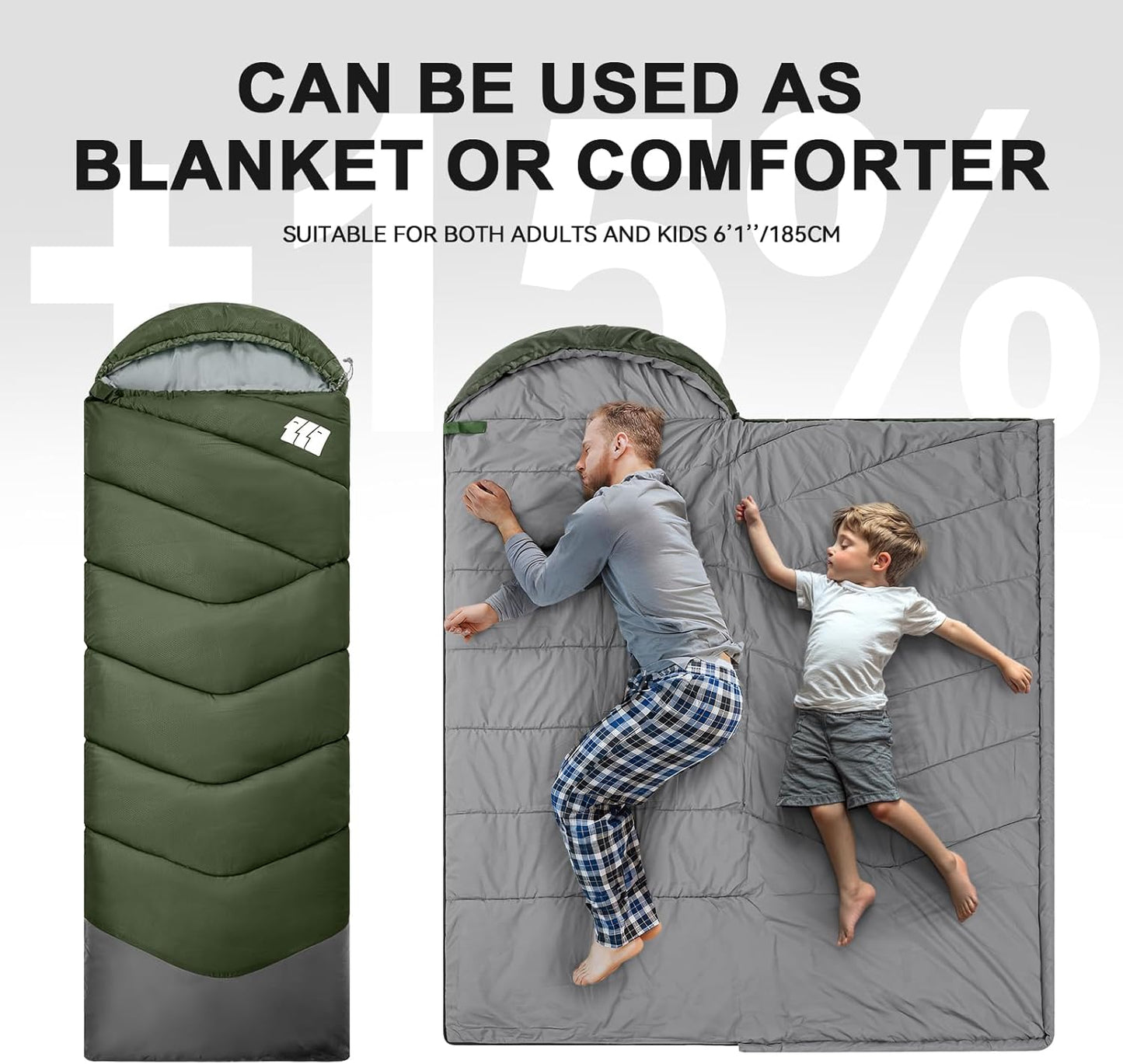 Sleeping Bags for Adults - Lightweight Waterproof Cold Weather Backpacking Gear | Compact for Travel, Hiking & Camping