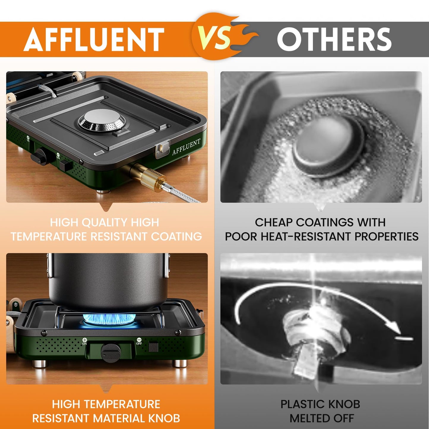 AFFLUENT 2 Burner Propane Camping Stove with Grill and Storage Bag- A Must - Have Camp Stove Propane! Foldable, Featuring Two Adjustable Burners Ideal Portable Camping Stove for Camping & BBQ(Green)
