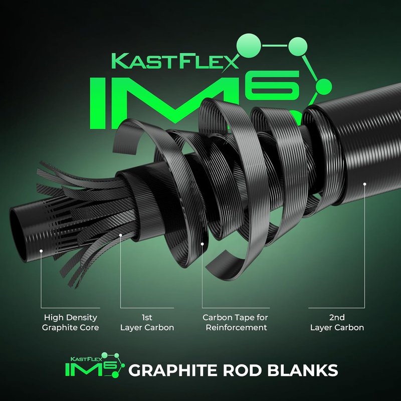 KastKing Zephyr Fishing Rod and Reel Combo - Dual-Tip IM6 Graphite 2-Piece for Freshwater Fishing | Sensitive & Powerful