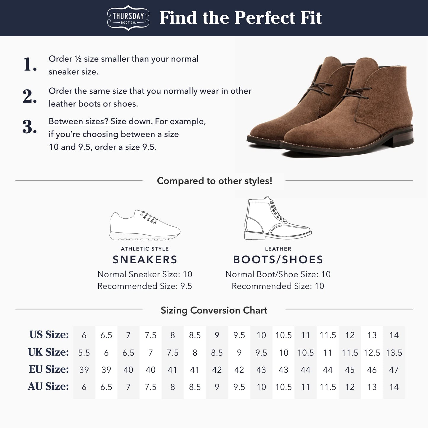 Thursday Boot Company Men's Scout Rugged and Resilient Chukka Boot, Safari, 10.5