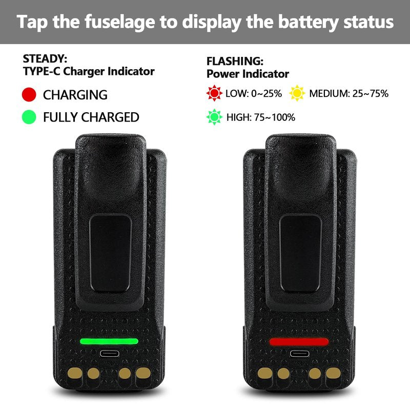 7.4V 5500mAh PMNN4409AR PMNN4409BR High Capacity Two-Way Radio Battery Replacement for Motorola XPR7350 XPR7580 XPR7550 XPR3300 APX4000 APX1000 XPR3500 DP4400 PMNN4448 (Power display+Type-C Charge)