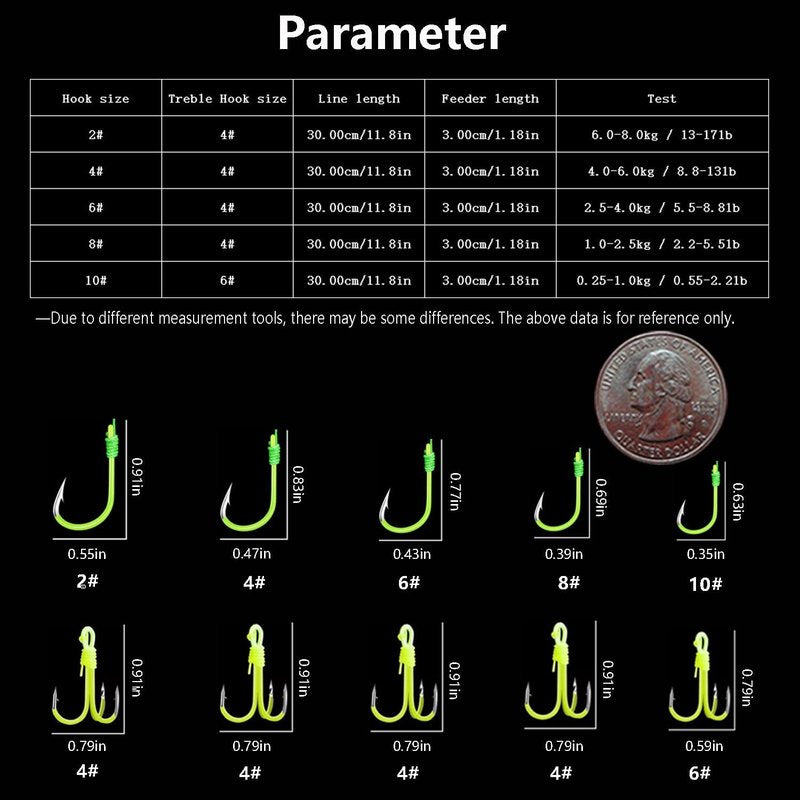 Drum Spring Feeder Fishing Hooks - Durable Carp Bait Traps for Effective Fishing
