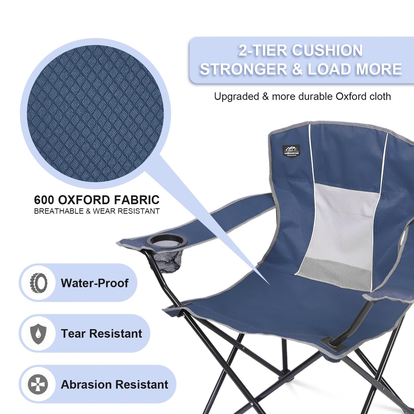 LANMOUNTAIN Oversized 3 Pcs Camping Chair Set with Table,Outdoor Large Folding Lawn Chairs,Lightweight Portable Camp Chair for Adults Hiking,Picnic,BBQ,Travel,Cup Holder,Carry Bag,Blue