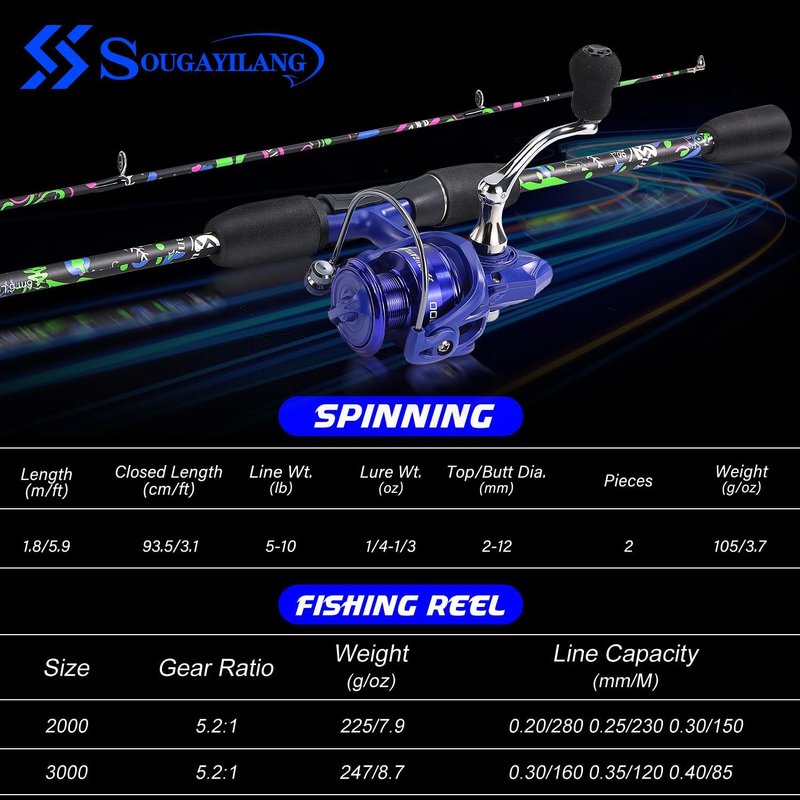 Fishing Rod Combo - 2-Piece 6-Foot Graphite & Fiberglass with Anti-Reverse Spinning Reel