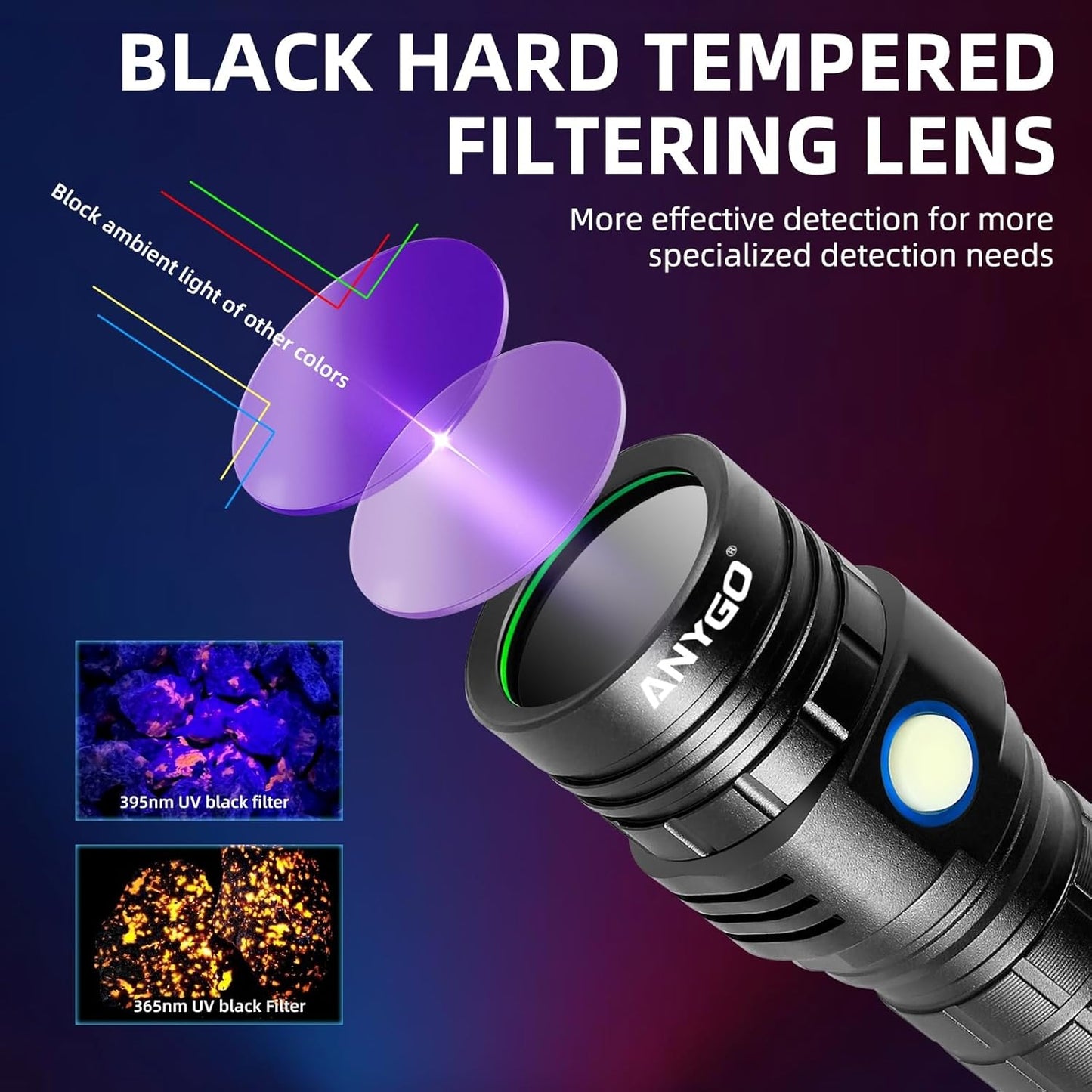 High-Power 365nm Black Light Flashlight - Rechargeable UV Light for Pet Urine Detection | Bed Bug & Jade Exploration