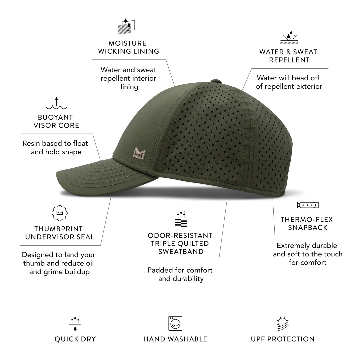 melin A-Game Icon Hydro, Canopy/Khaki, Performance Snapback Hat, Water-Resistant Baseball Cap for Men & Women, Medium-Large