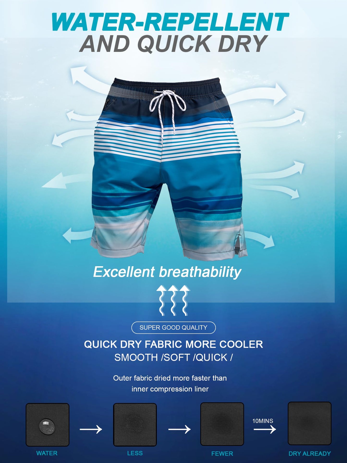 SILKWORLD Mens Swim Trunks with Compression Liner Quick Dry Split-Leg Swimsuit Swimwear Men's Shorts Bathing Suit,Blue and White Stripes,Large