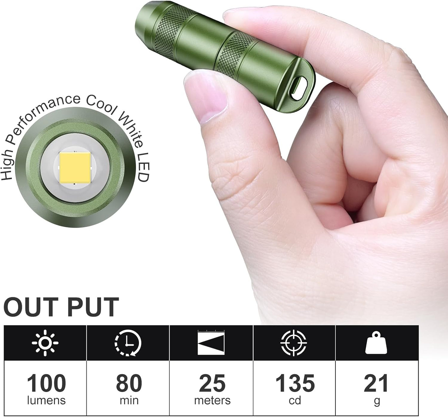 Rechargeable Keychain Flashlight - 100 Lumens Mini LED Light | Portable Magnetic Base, Green, 1 Pack