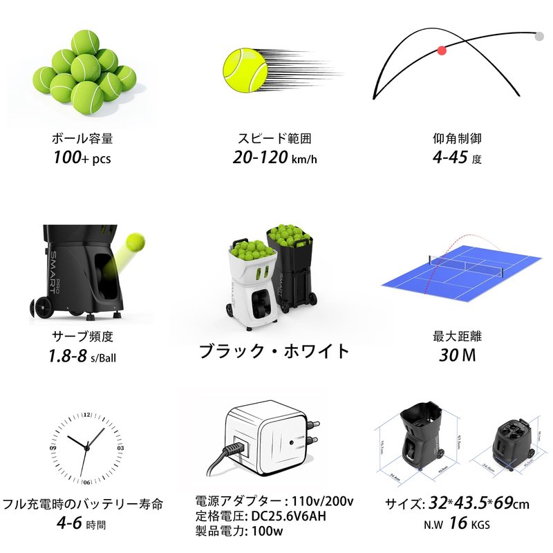 PUSUN - Smart Tennis Ball Machine PT-Smart PRO - 100+ Ball Capacity, Full APP Control, Internal Spin Serve, Ideal for Training & Matches (Black)