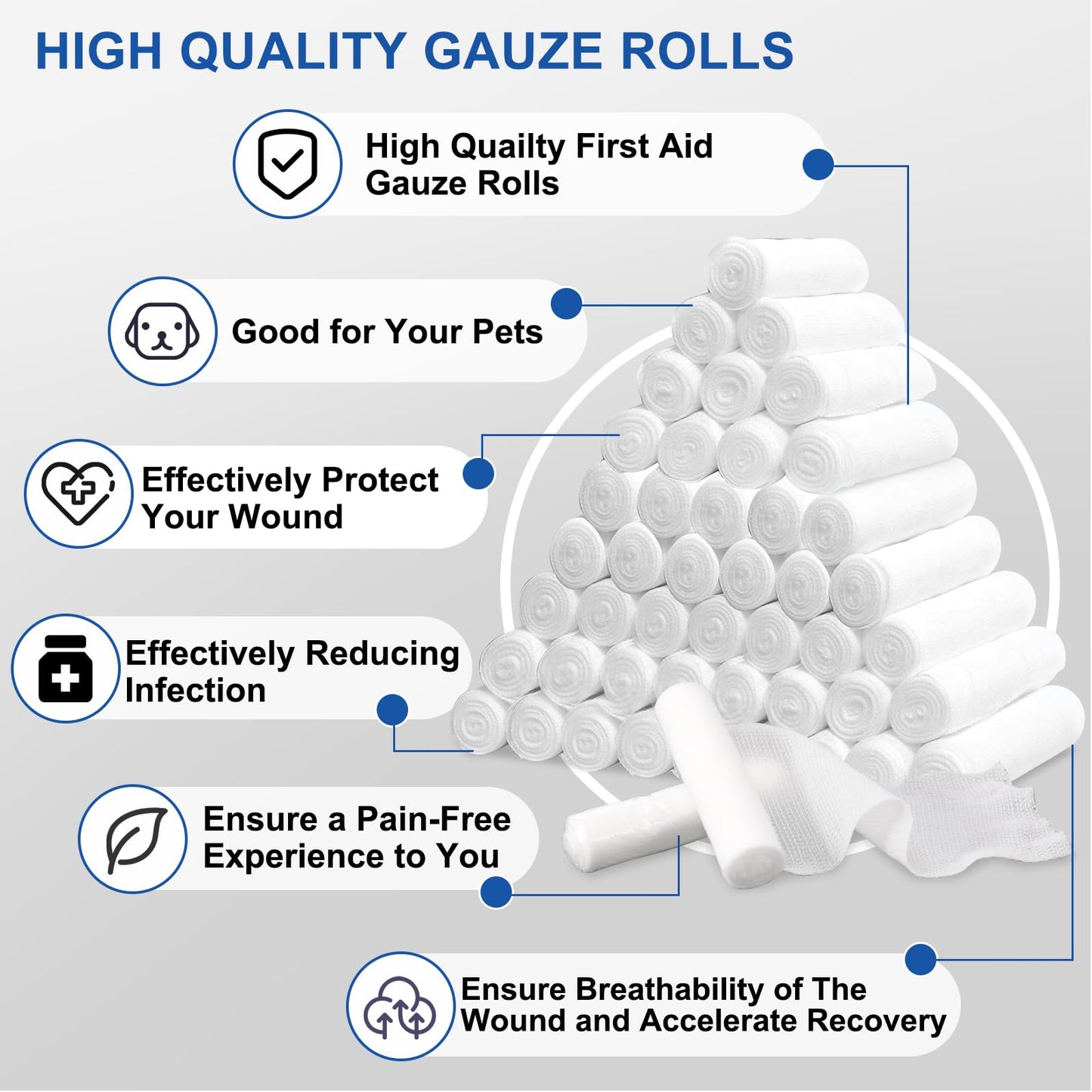 Navona Gauze Rolls 30 Pack, 4 in x 4.1 Yards, Individually Rolled Gauze, Mummy Wrap, Premium Gauzes Wrap Roll for Wounds