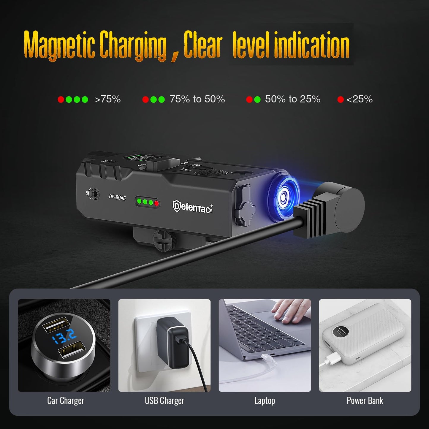 DEFENTAC 2000 Lumens Green Laser Light Combo Compatible with Mlok/Picatinny (2 in 1), Rechargeable Tactical Flashlight with Strobe/Momentary for Rifle, with Remote Switch