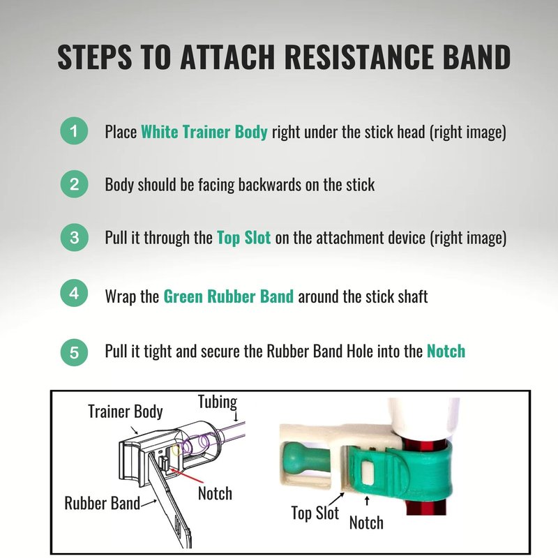 Lacrosse Resistance Band for Arm & Shoulder Strength - Increase Shot Power & Throwing Velocity - Fits All Players